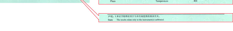 电学秋葵视频官网免费观看证书报告说明页