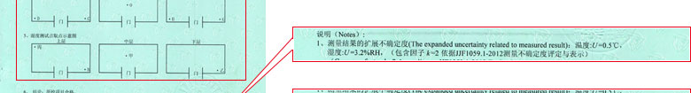 热工成人秋葵视频网址证书报告结果页